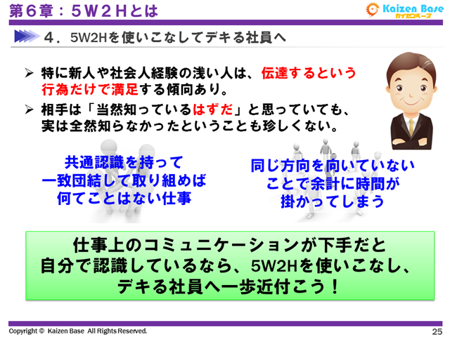 5W2Hを使いこなし、デキる社員へ一歩近付こう！