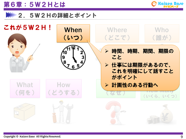 When（いつ）は、時間、時期、期間、期限のことです