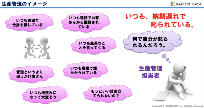 生産管理のイメージ