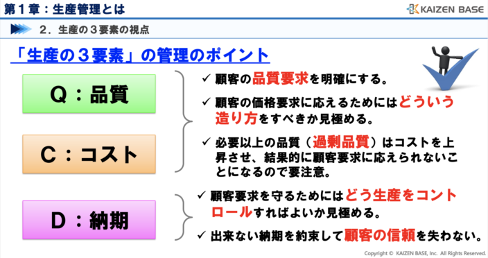 「生産管理の３要素」の管理のポイント