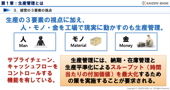 スループット（時間当たりの付加価値）を最大化する