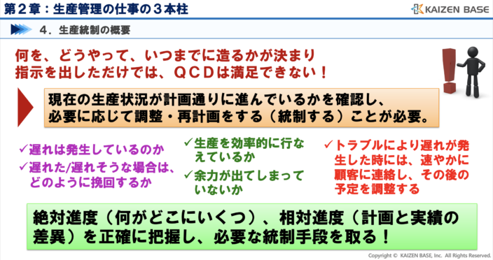 生産統制の概要