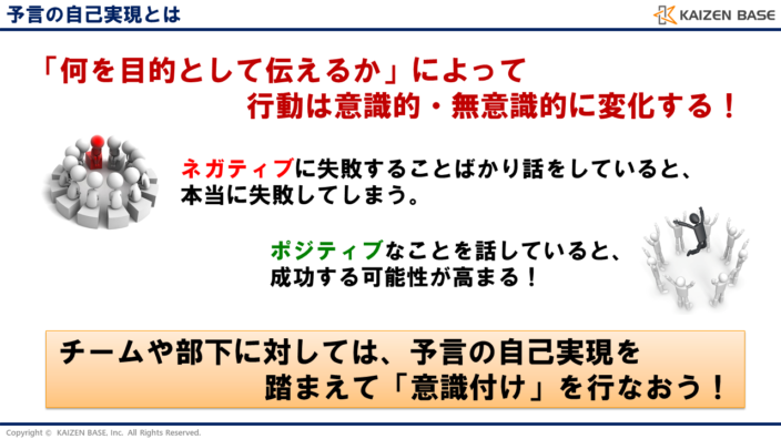 予言の自己実現とは-スライド4