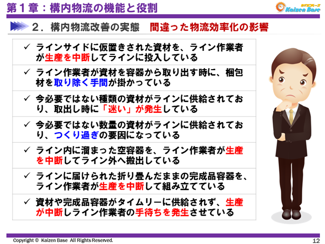 間違った物流効率化の影響