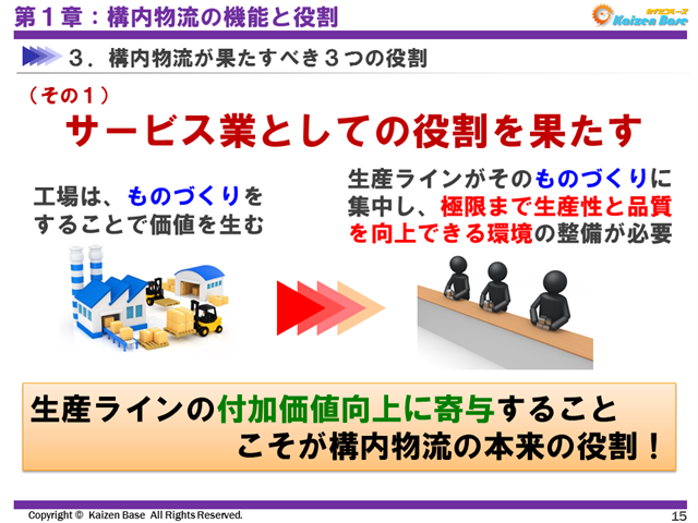 サービス業としての役割を果たす