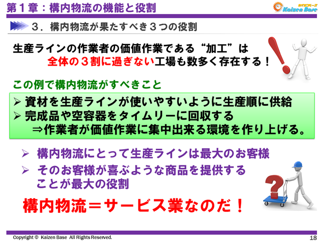 構内物流＝サービス業