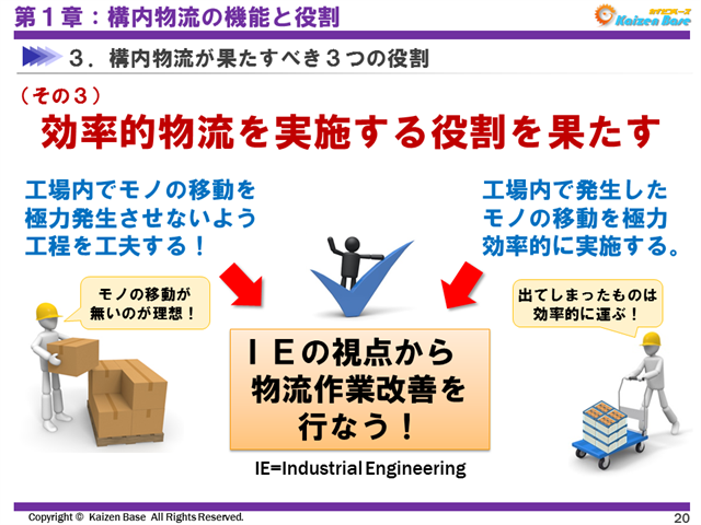 効率的物流を実施する役割を果たす