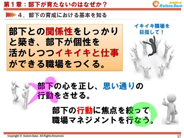 部下の「行動」に焦点を絞って職場マネジメントを行う width=