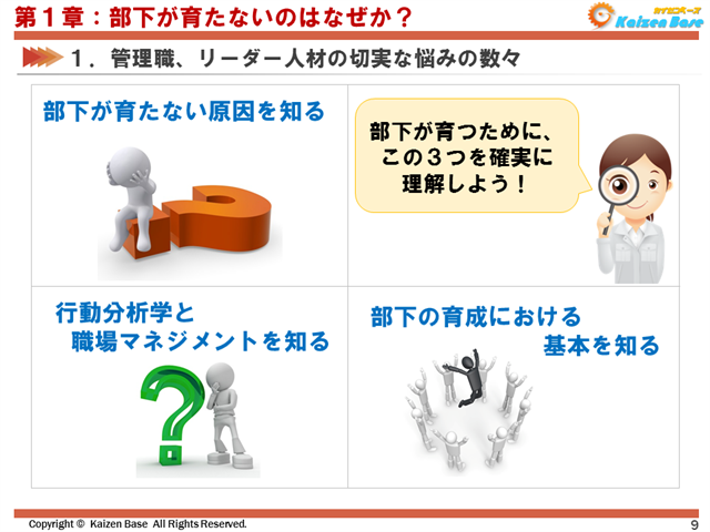 部下が育つために、この3つを確実に理解しよう！