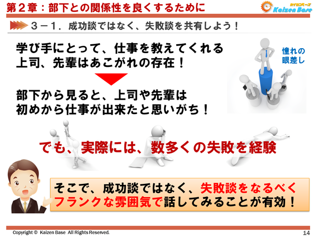 成功談ではなく、失敗談を共有しよう！