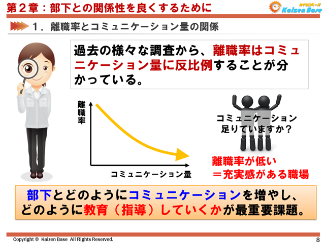 部下とどのようにコミュニケーションを増やし、どのように教育・指導していくかが最重要課題