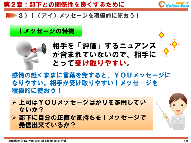 Iメッセージの特徴