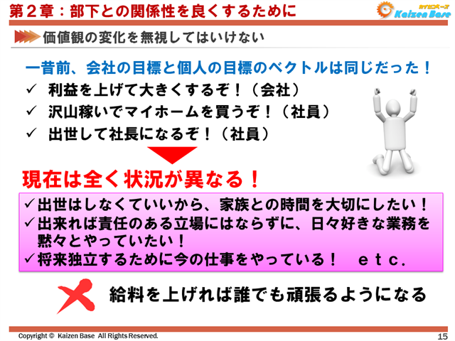 価値観の変化を無視してはいけない