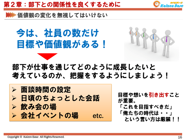社員の数だけ目標や価値観がある