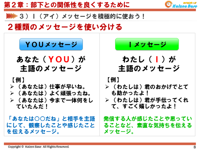 Ｉメッセージを積極的に使おう！