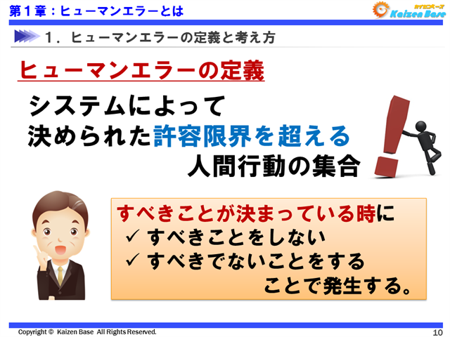 ヒューマンエラーの定義