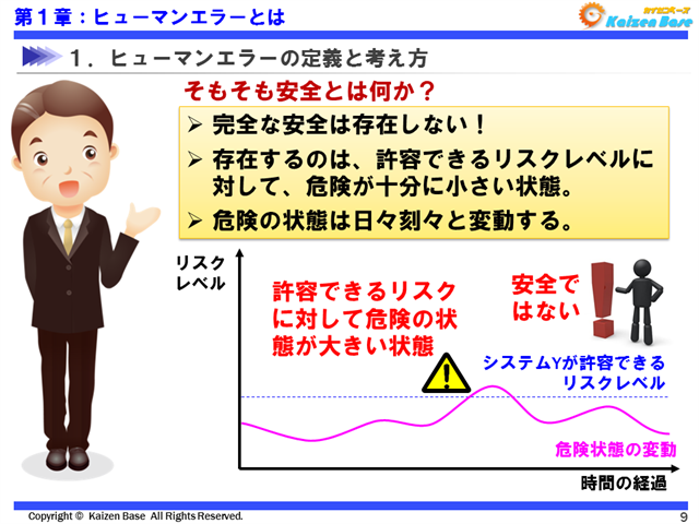 絶対的な安全は存在しない