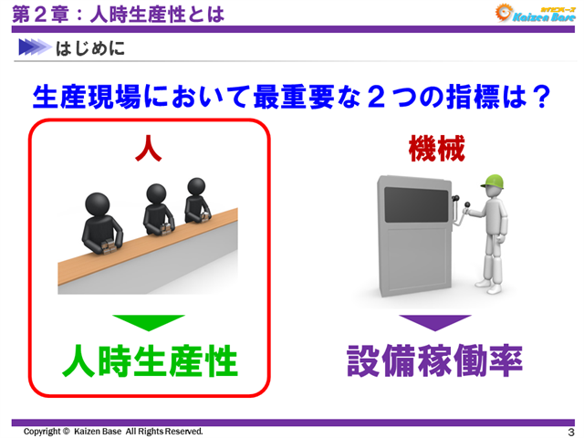 生産現場において最重要な２つの指標は？　人時生産性