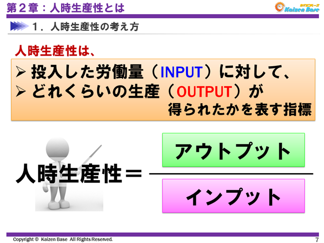 人時生産性＝アウトプット÷インプット