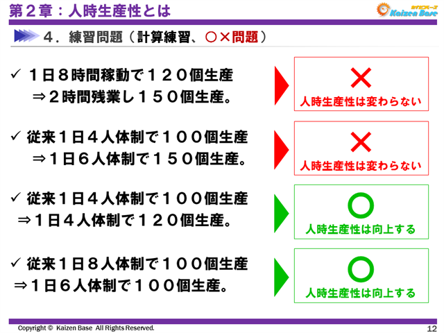 練習問題　計算練習、〇×問題　第1～4問