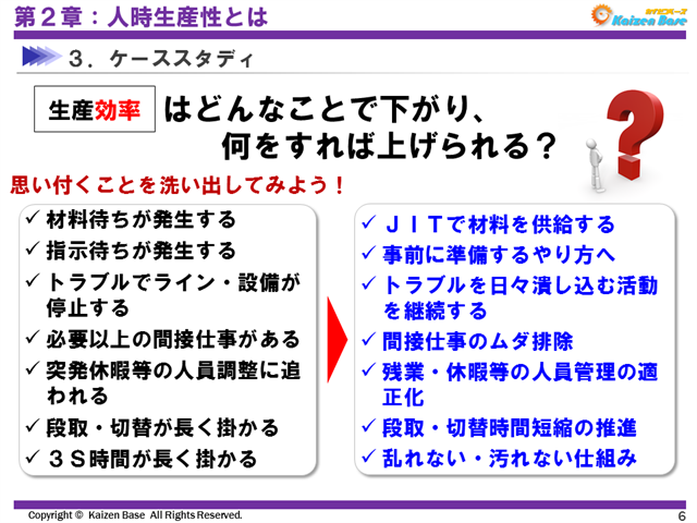 生産効率はどんなことで下がり、何をすれば上げられる？