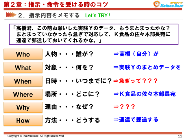 指示内容を5W1Hで整理する例 width=