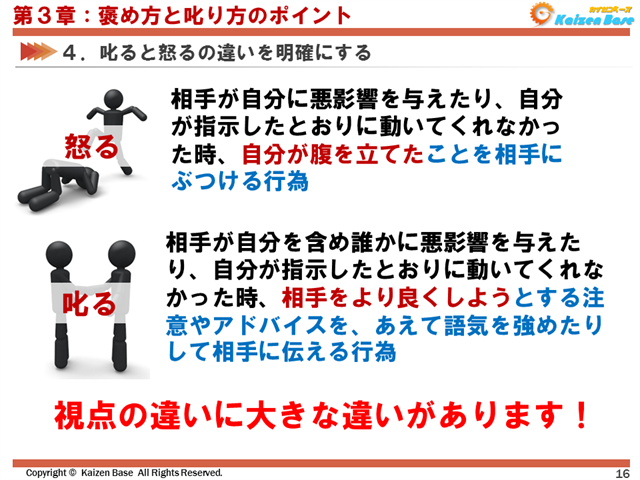 視点の違いに大きな違いがあります！