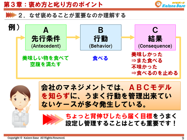 ちょっと背伸びしたら届く目標を