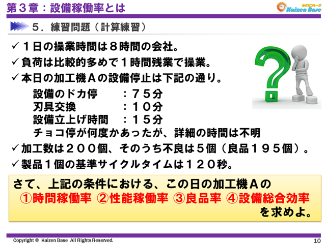 練習問題（計算練習）