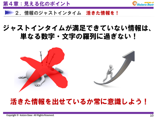 活きた情報を！