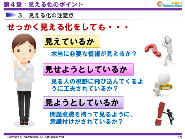 見える化の注意点