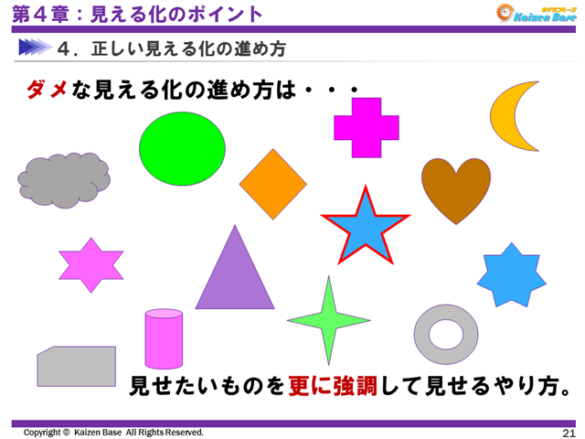 ダメな見える化の進め方は・・・