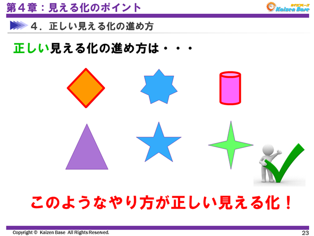 このようなやり方が正しい見える化！