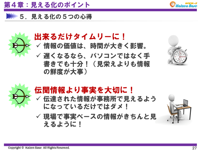 見える化の５つの心得　４～５