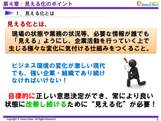 自律的に正しい意思決定ができ、常により良い状態に改善し続けるために「見える化」が必要