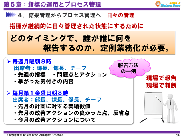 どのタイミングで、誰が誰に何を報告するのか、定例業務化が必要"