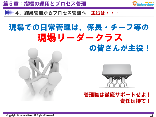 現場リーダークラスの皆さんが主役！