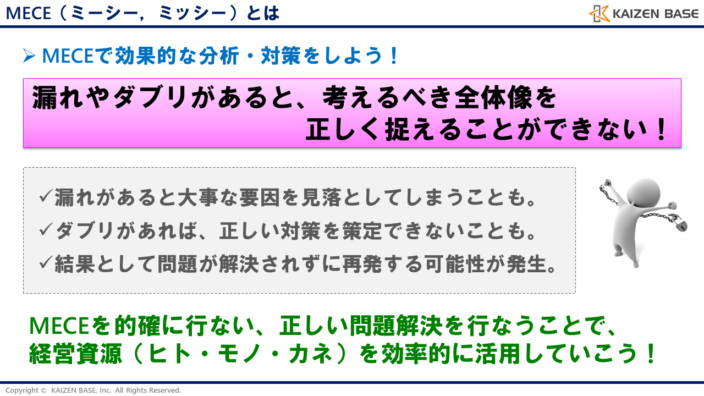 MECEで効果的な分析・対策をしよう！