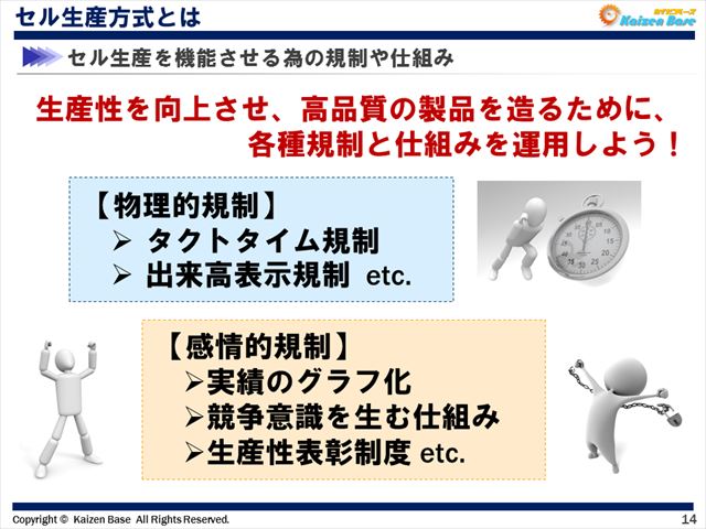 セル生産を機能させる為の規制や仕組み
