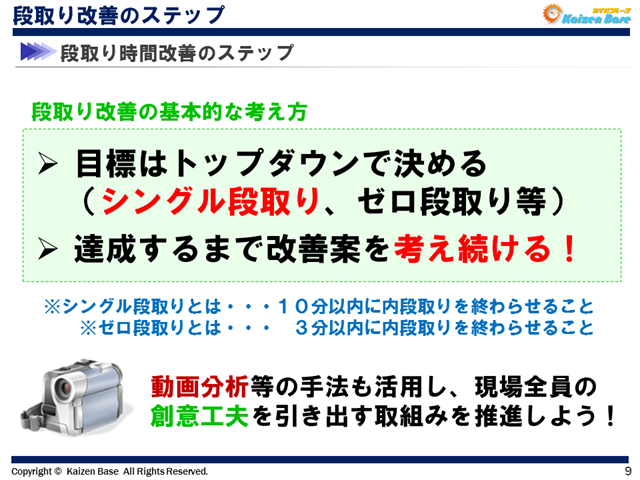 段取り改善の基本的な考え方