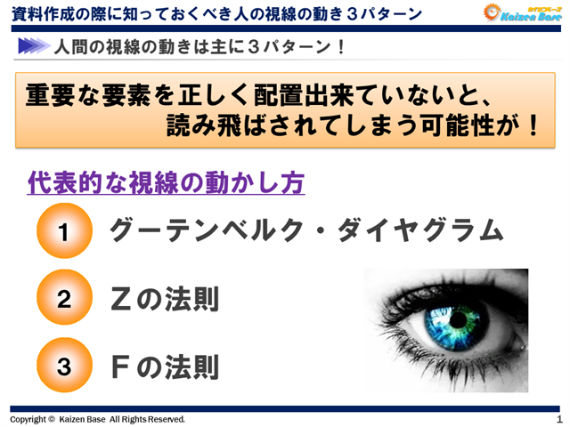 人間の３パターンの視線の動きを考慮する
