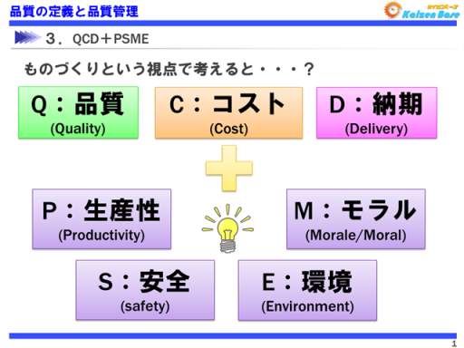安全を加えた「QCDS」と生産性・モラル・環境を加えた「PQCDSME」とは