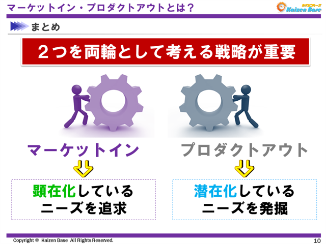 ２つを両輪として考える戦略が重要