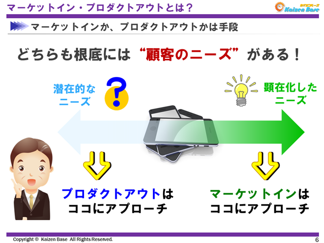 どちらも根底にはお客様のニーズがある
