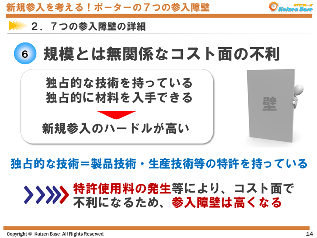 ⑥ 規模とは無関係なコスト面の不利