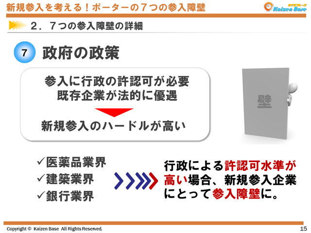 ⑦ 政府の政策