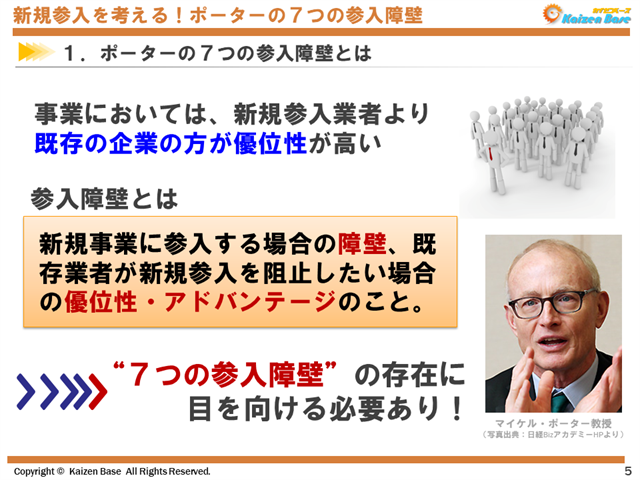 ポーターの７つの参入障壁とは