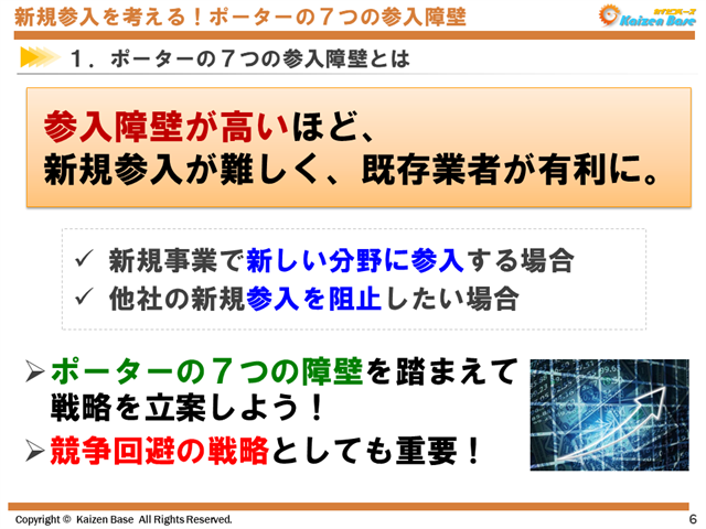 参入障壁が高いほど既存業者が有利に