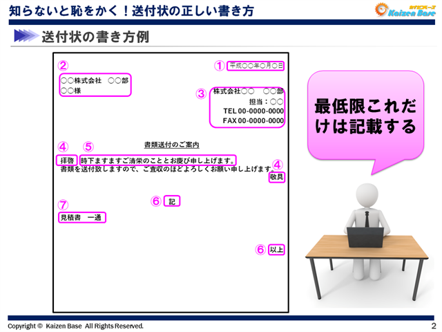 送付状の記載例