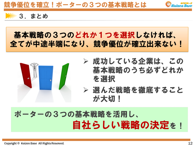 ポーターの３つの基本戦略のまとめ